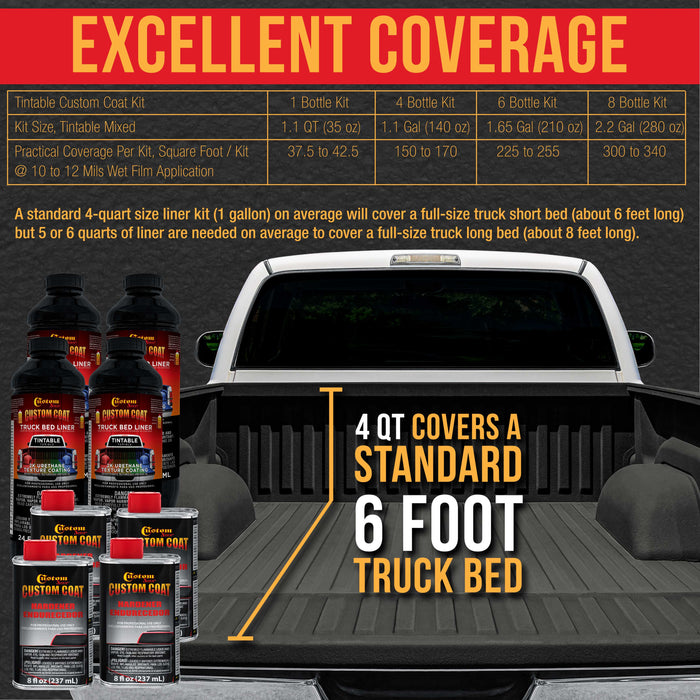 Charcoal Metallic 1 Gallon Urethane Spray-On Truck Bed Liner Kit with Spray Gun & Regulator - Mix Shake & Shoot - Durable Textured Protective Coating