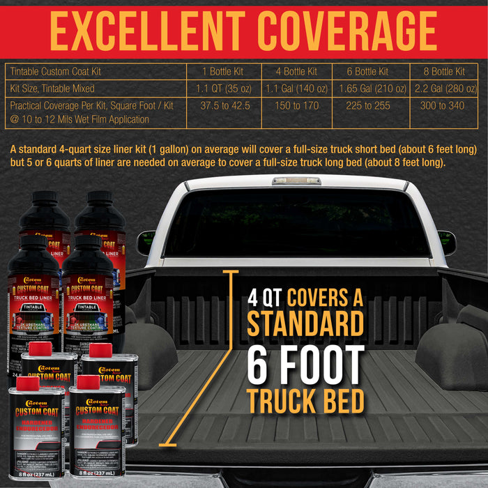Charcoal Metallic 2 Gallon Urethane Spray-On Truck Bed Liner Kit with Spray Gun and Regulator - Easy Mixing, Shake, Shoot - Textured Protective Coating