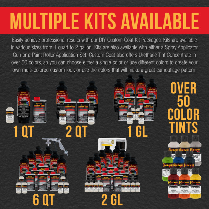 Bright White 2 Gallon Urethane Roll-On, Brush-On or Spray-On Truck Bed Liner Kit with Roller and Brush Applicator Kit - Textured Protective Coating