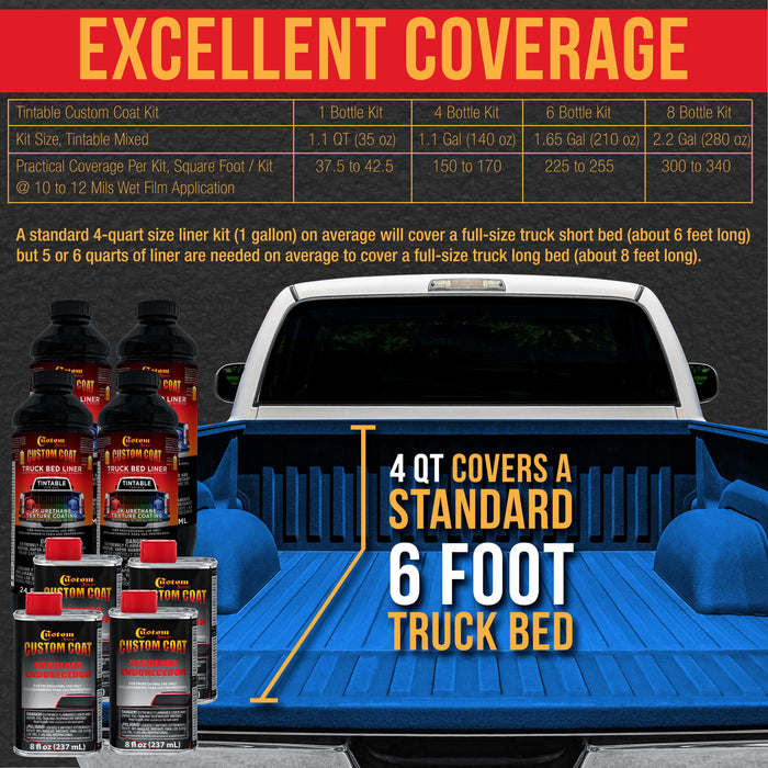 Blue Metallic 2 Gallon Urethane Spray-On Truck Bed Liner Kit with Spray Gun and Regulator - Easy Mixing, Shake, Shoot - Textured Protective Coating