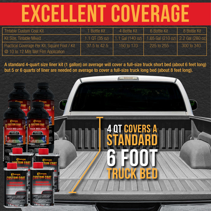 Mesa Gray 1 Gallon Urethane Spray-On Truck Bed Liner Kit -Easy Mixing, Just Shake, Shoot - Professional Durable Textured Protective Coating