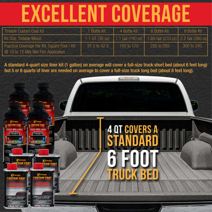 Dove Gray 1 Quart Urethane Spray-On Truck Bed Liner Kit - Easily Mix, Shake & Shoot - Professional Durable Textured Protective Coating