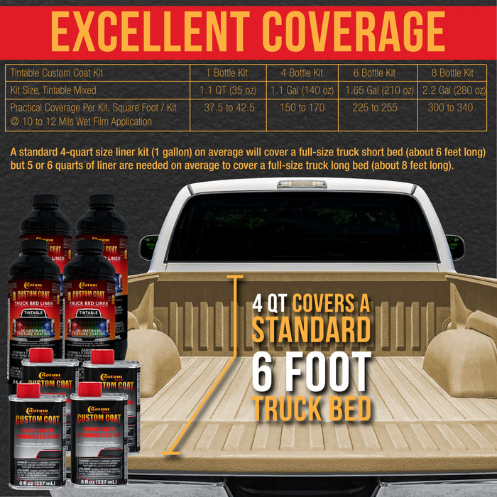 Shoreline Beige 2 Quart (1/8 Quart) Urethane Spray-On Truck Bed Liner Kit - Easily Mix, Shake & Shoot - Durable Textured Protective Coating
