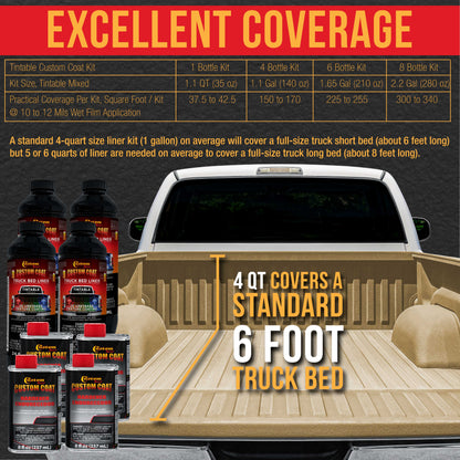 Shoreline Beige 1.5 Gallon (6 Quart) Urethane Spray-On Truck Bed Liner Kit, Spray Gun & Regulator - Mix, Shake & Shoot - Textured Protective Coating