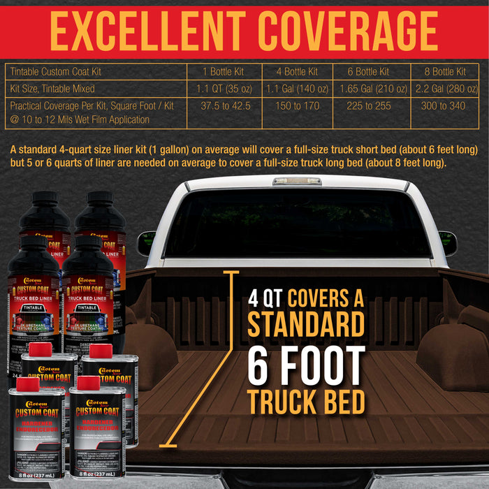 Dakota Brown 2 Quart (1/8 Quart) Urethane Spray-On Truck Bed Liner Kit - Easily Mix, Shake & Shoot - Durable Textured Protective Coating