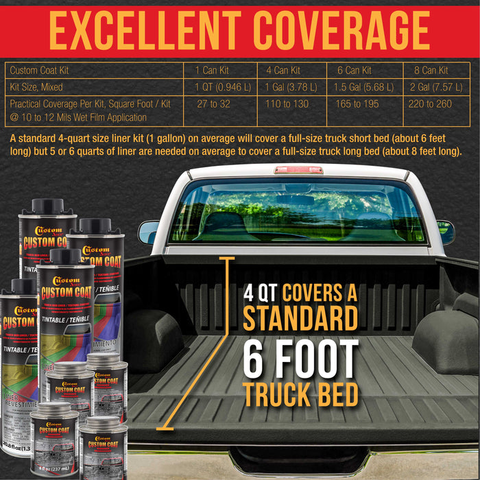 Federal Standard Color #34052 USMC Dark Olive Drab T71 Urethane Roll-On, Brush-On or Spray-On Truck Bed Liner, 1 Quart Kit with Roller Applicator Kit