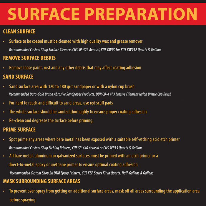 Federal Standard Color #34052 USMC Dark Olive Drab T71 Urethane Roll-On, Brush-On or Spray-On Truck Bed Liner, 2 Quart Kit with Roller Applicator Kit