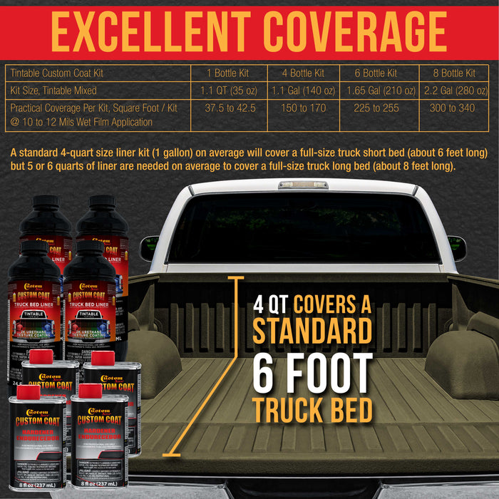 Federal Standard Color # Authentic WWII Olive Drab T73 Urethane Spray-On Truck Bed Liner, 1 Quart Kit, Spray Gun & Regulator - Textured Coating