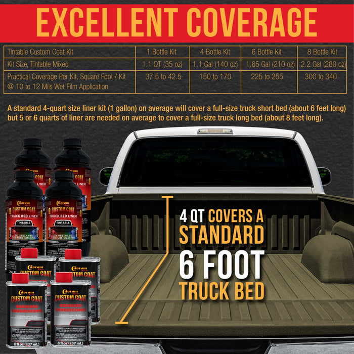 Federal Standard Color # Authentic WWII Olive Drab T73 Urethane Spray-On Truck Bed Liner, 1 Gallon Kit with Spray Gun and Regulator - Textured Coating