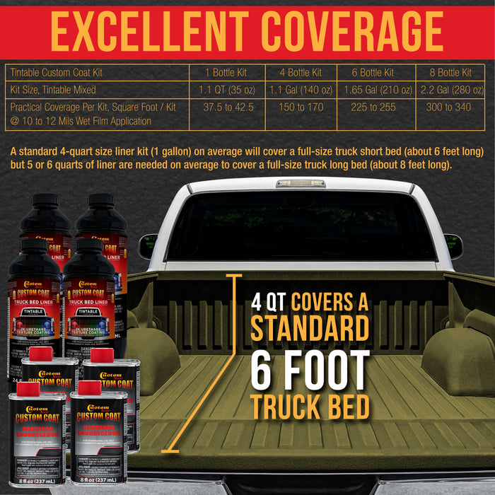 Federal Standard Color #34089 Olive Green T74 Urethane Roll-On, Brush-On or Spray-On Truck Bed Liner, 2 Gallon Kit with Roller Applicator Kit