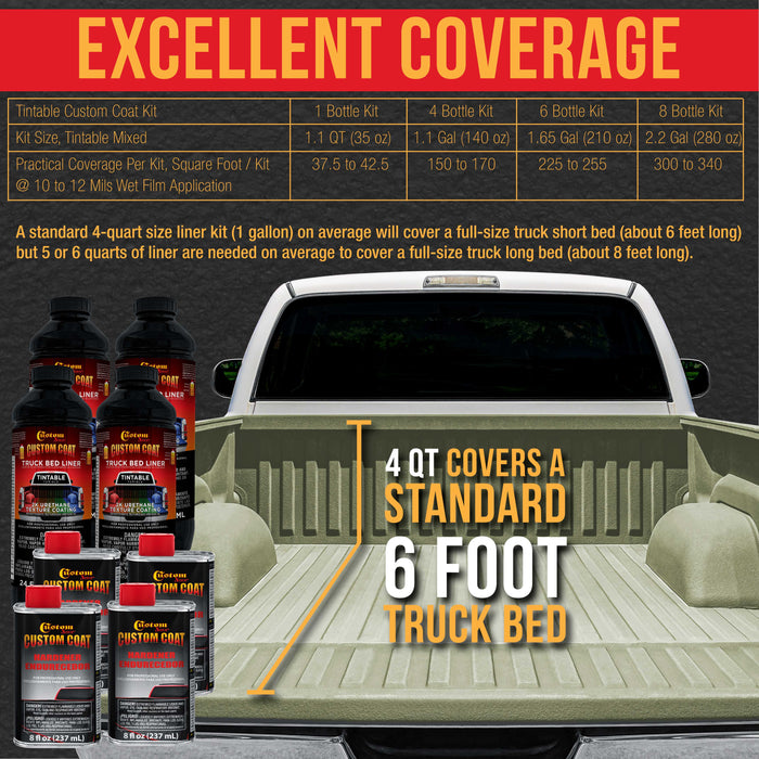 Federal Standard Color #34432 Gray Green T75 Urethane Roll-On, Brush-On or Spray-On Truck Bed Liner, 2 Quart Kit with Roller Applicator Kit