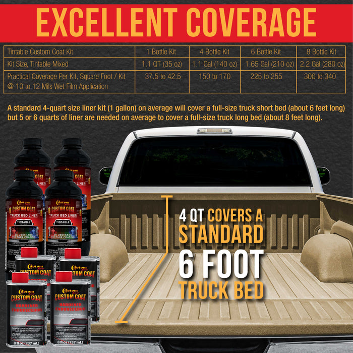 Federal Standard Color #33303 Khaki T76 Urethane Spray-On Truck Bed Liner, 1 Quart Kit with Spray Gun & Regulator, Durable Textured Protective Coating