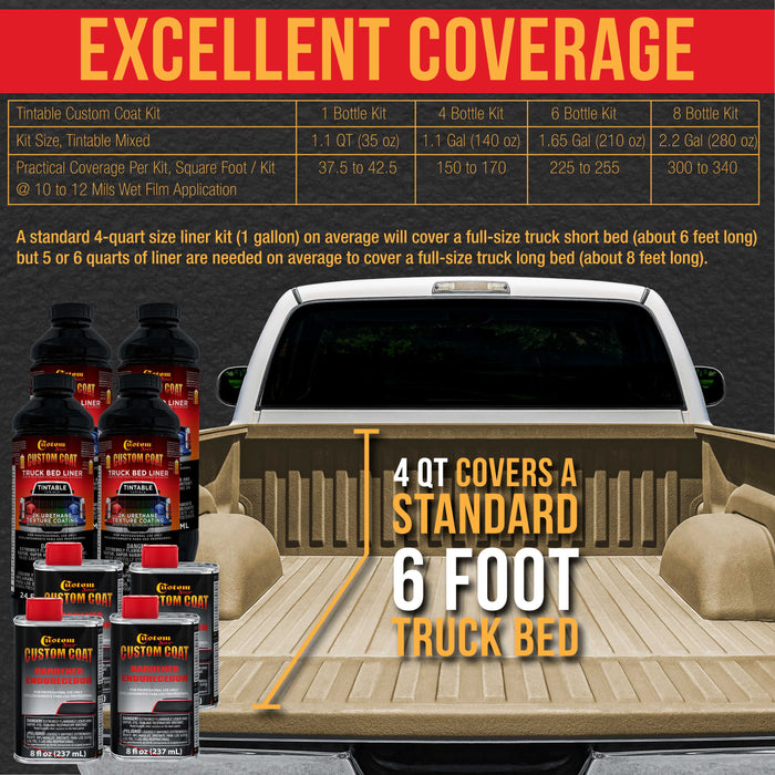 Federal Standard Color #33303 Khaki T76 Urethane Roll-On, Brush-On or Spray-On Truck Bed Liner, 1 Quart Kit with Roller Applicator Kit