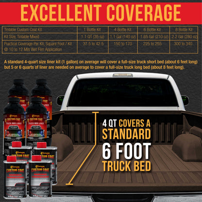 Federal Standard Color #30051 Camo Brown T77 Urethane Spray-On Truck Bed Liner, 2 Quart Kit with Spray Gun and Regulator - Textured Protective Coating