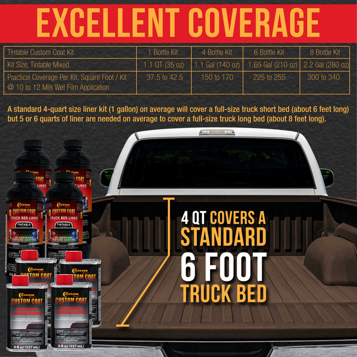 Federal Standard Color #30051 Camo Brown T77 Urethane Roll-On, Brush-On or Spray-On Truck Bed Liner, 1.5 Gallon Kit with Roller Applicator Kit