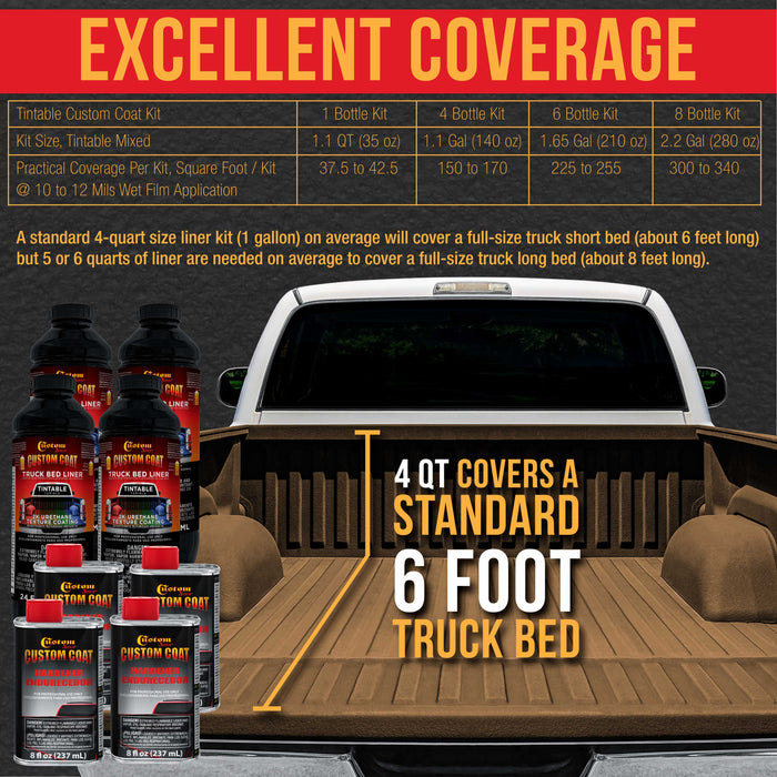 Federal Standard Color #33105 Field Drab Brown T78 Urethane Roll-On, Brush-On or Spray-On Truck Bed Liner, 1 Quart Kit with Roller Applicator Kit