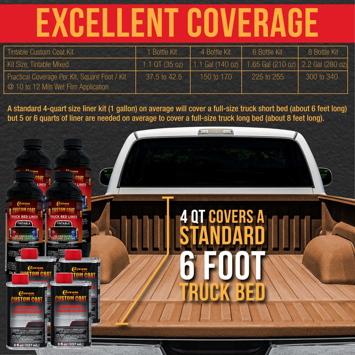 Federal Standard Color #30215 Light Brown T79 Urethane Roll-On, Brush-On or Spray-On Truck Bed Liner, 1 Gallon Kit with Roller Applicator Kit