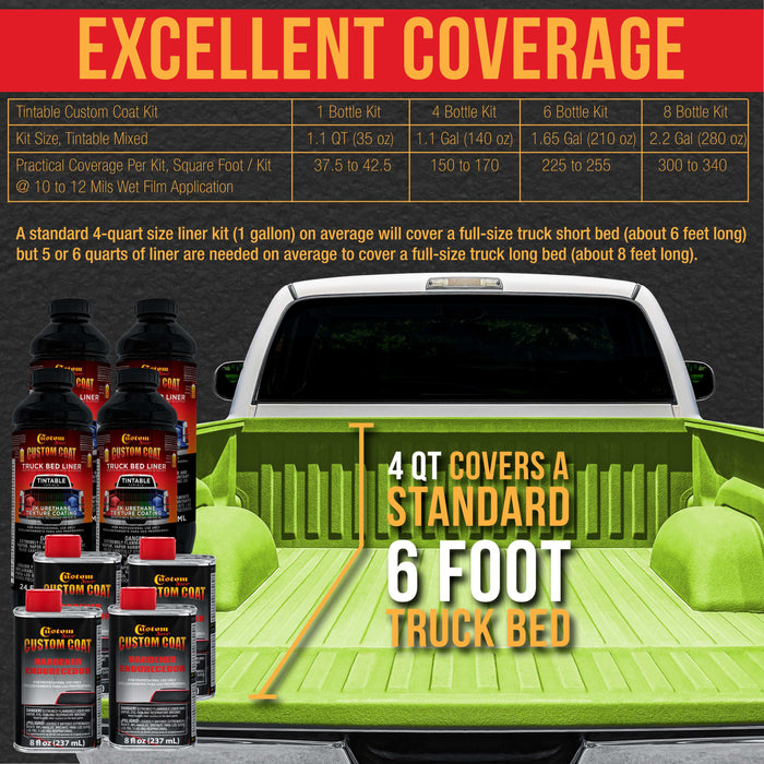 Lime Green 1 Gallon Urethane Spray-On Truck Bed Liner Kit with Spray Gun and Regulator - Mix, Shake & Shoot - Durable Textured Protective Coating