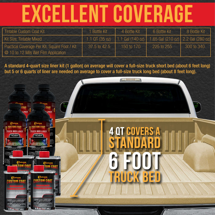Federal Standard Color #33446 Desert Tan T80 Urethane Roll-On, Brush-On or Spray-On Truck Bed Liner, 1 Gallon Kit with Roller Applicator Kit