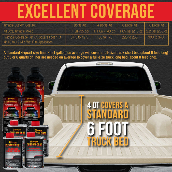 Federal Standard Color #33510 Sandstone T81 Urethane Roll-On, Brush-On or Spray-On Truck Bed Liner, 1 Quart Kit with Roller Applicator Kit