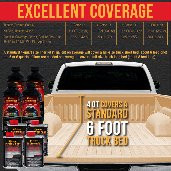 Federal Standard Color #30480 Field Tan T82 Urethane Roll-On, Brush-On or Spray-On Truck Bed Liner, 1 Gallon Kit with Roller Applicator Kit