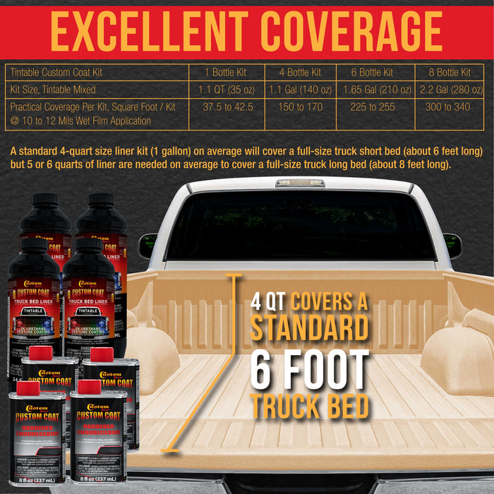 Federal Standard Color #30480 Field Tan T82 Urethane Roll-On, Brush-On or Spray-On Truck Bed Liner, 2 Gallon Kit with Roller Applicator Kit
