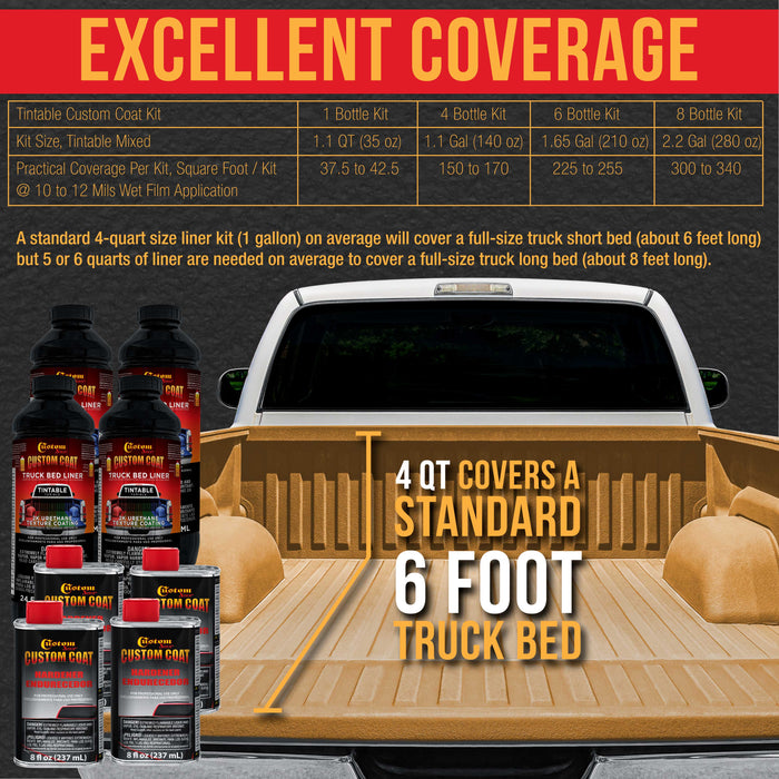 Federal Standard Color #30257 Earth Yellow T83 Urethane Spray-On Truck Bed Liner, 1 Quart Kit with Spray Gun & Regulator - Textured Protective Coating