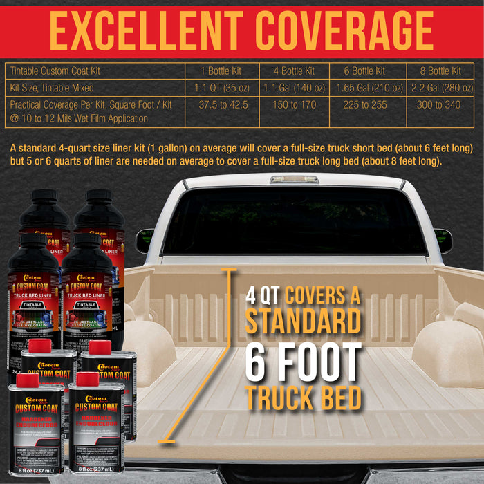 Federal Standard Color #36521 Frost Beige T84 Urethane Roll-On, Brush-On or Spray-On Truck Bed Liner, 2 Quart Kit with Roller Applicator Kit