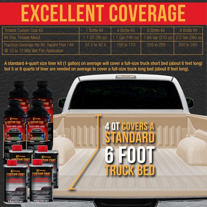 Federal Standard Color #36521 Frost Beige T84 Urethane Roll-On, Brush-On or Spray-On Truck Bed Liner, 1.5 Gallon Kit with Roller Applicator Kit