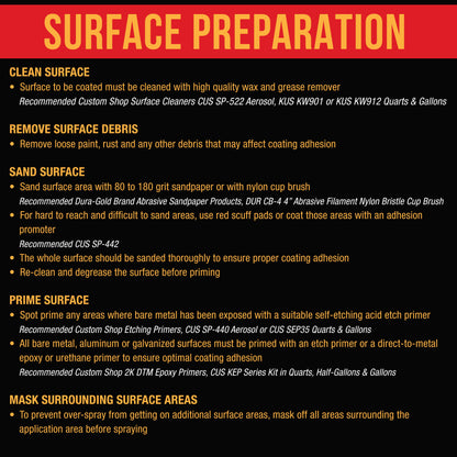 Federal Standard Color #35056 Ultramarine Blue T86 Urethane Spray-On Truck Bed Liner, 2 Quart Kit, Spray Gun & Regulator - Textured Protective Coating