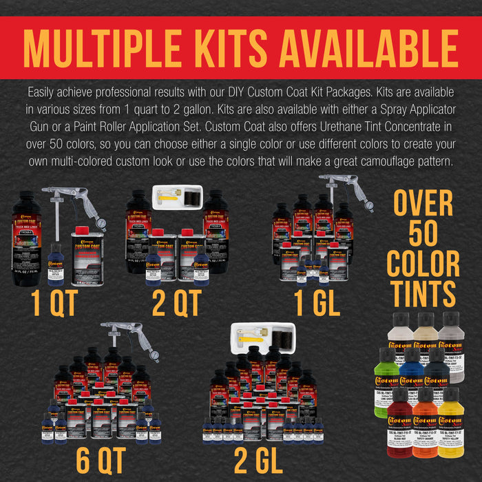 Federal Standard Color #35048 Navy Blue Urethane Roll-On, Brush-On or Spray-On Truck Bed Liner, 1 Quart Kit with Roller Applicator Kit