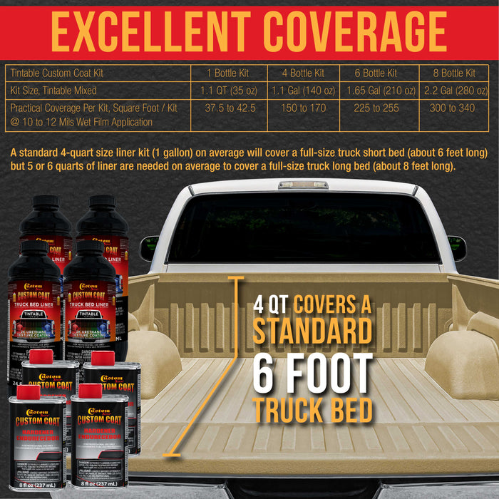 Federal Standard Color #30277 Sand Brown T95 Urethane Roll-On, Brush-On or Spray-On Truck Bed Liner, 1 Gallon Kit with Roller Applicator Kit