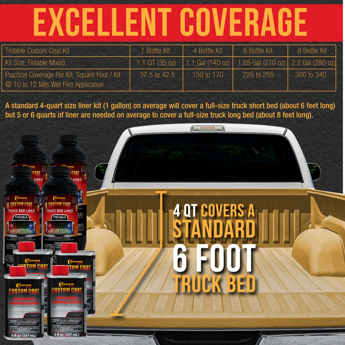 Federal Standard Color #30266 Golden Sand T96 Urethane Roll-On, Brush-On or Spray-On Truck Bed Liner, 2 Quart Kit with Roller Applicator Kit