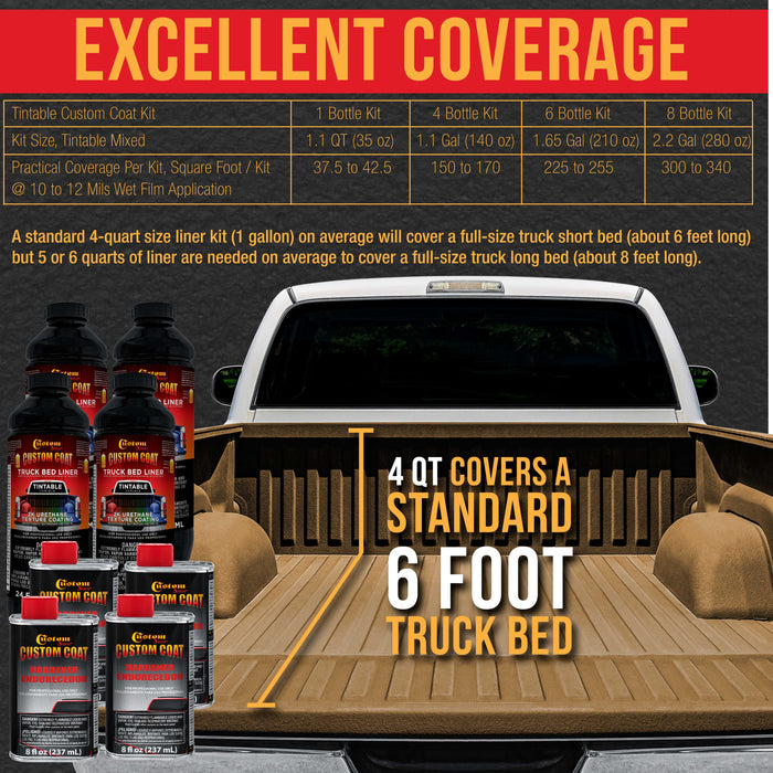 Federal Standard Color #20150 Coyote Brown T97 Urethane Roll-On, Brush-On or Spray-On Truck Bed Liner, 1 Quart Kit with Roller Applicator Kit