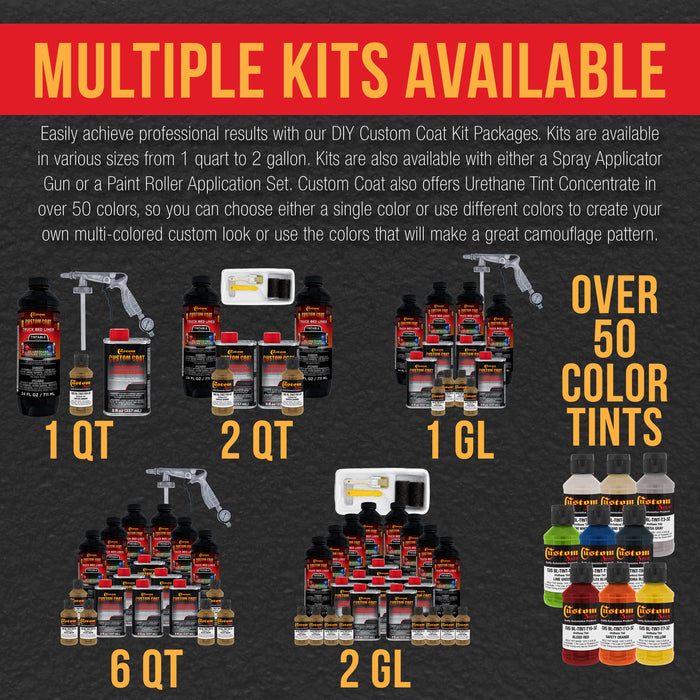 Federal Standard Color #20150 Coyote Brown T97 Urethane Roll-On, Brush-On or Spray-On Truck Bed Liner, 1 Quart Kit with Roller Applicator Kit