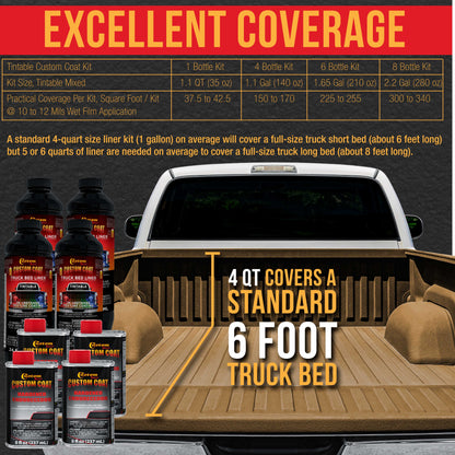 Federal Standard Color #20150 Coyote Brown T97 Urethane Spray-On Truck Bed Liner, 2 Quart Kit with Spray Gun & Regulator - Textured Protective Coating