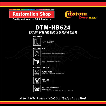 Gray DTM High Build Urethane Primer Surfacer (Direct to Metal) 2.1 VOC, 1-1/4 Gallon Kit - Fast Dry High-Performance Primer - Automotive and
