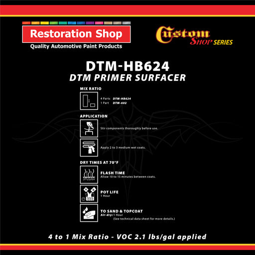 Gray DTM High Build Urethane Primer Surfacer (Direct to Metal) 2.1 VOC, 1-1/4 Gallon Kit - Fast Dry High-Performance Primer - Automotive and Industrial Use