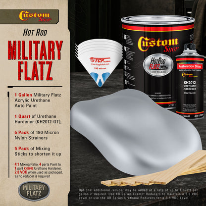 Military Flatz 595-36300 Aircraft Gray - 2K Urethane Flat Automotive Paint - Gallon Kit