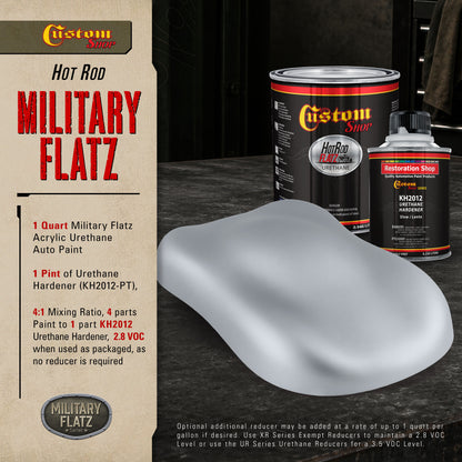 Military Flatz 595-36300 Aircraft Gray - 2K Urethane Flat Automotive Paint - Quart Kit