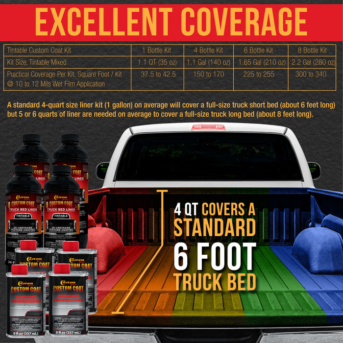Tintable Base Only 1 Quart Urethane Spray-On Truck Bed Liner Kit - Easily Mix, Shake & Shoot - Durable Textured Protective Coating, Prevent Rust