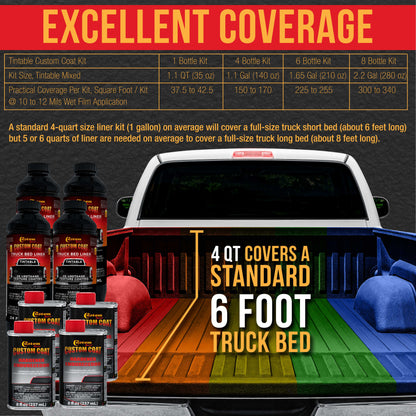 Tintable Base Only 1 Gallon Urethane Roll-On, Brush-On or Spray-On Truck Bed Liner Kit with Roller and Brush Applicator Kit, 3:1 Mix Ratio