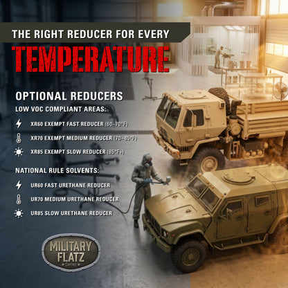 Military Flatz 595-36270 Haze Gray - 2K Urethane Flat Automotive Paint - Quart