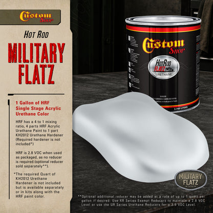 Military Flatz 595-36473 Air Force Gray - 2K Urethane Flat Automotive Paint - Gallon