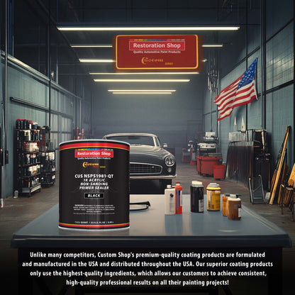 Premium 1K Acrylic Non-Sanding Primer Sealer Paint, Color Black, 1 Quart - Fast Drying, Ready-To-Spray, Apply Over Automotive Primer Surfacers