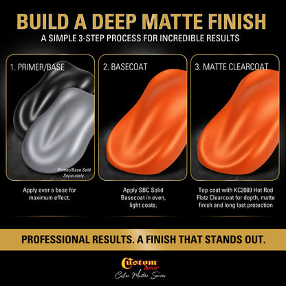 SBC Solid Basecoat - Bright Orange Basecoat- Quart Matte Kit