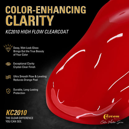 SBC Solid Basecoat - Bright Red Basecoat- Gallon Gloss Kit