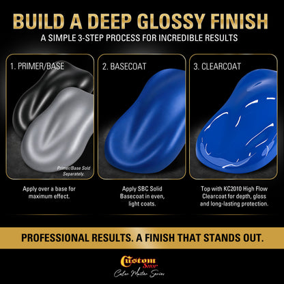 SBC Solid Basecoat - Royal Blue Basecoat- Gallon Gloss Kit
