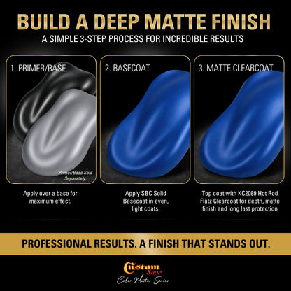 SBC Solid Basecoat - Royal Blue Basecoat- Gallon Matte Kit