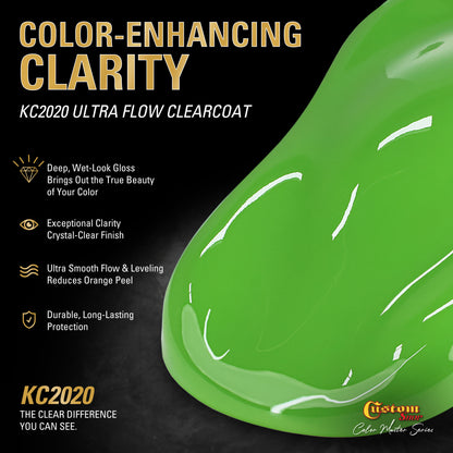 SBC Solid Basecoat - Sublime Basecoat- Gallon Ultra Flow Kit